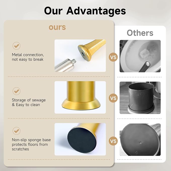 Brass Toilet Brush and Holder，Extra Long Handled Gold Toilet Brush for Bathroom，Stainless Steel Heavy Duty Toilet Bowl Brush,Deep Cleaning Modern Toilet Cleaner Brush -Space Saving, Covered Brush