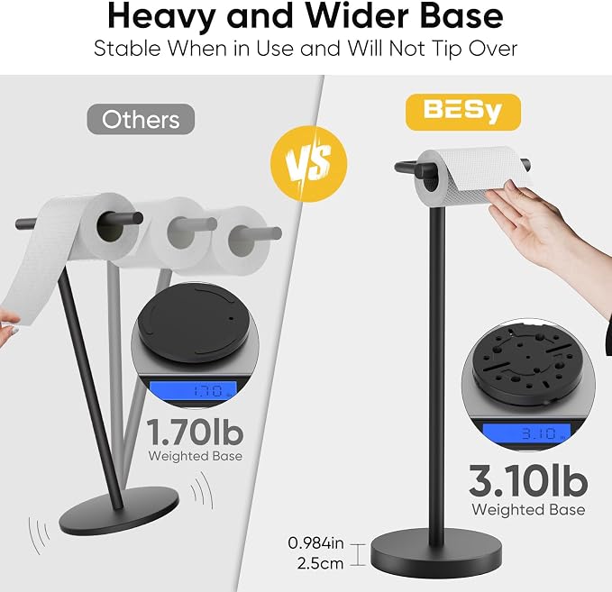 Matte Black Freestanding Toilet Paper Holder Stand Free Standing | SUS 304 Stainless Steel Tissue Rack with Pivoting Arm & Weighted Base for Bathroom