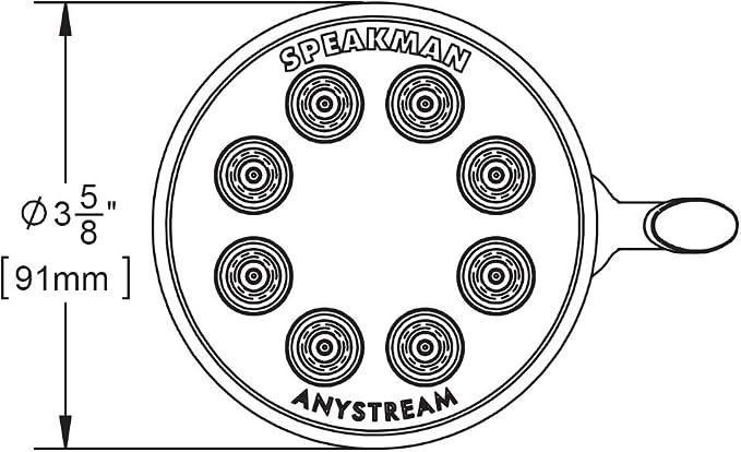 Speakman S-2251-PN Signature Icon Anystream High Pressure Adjustable Solid Brass Shower Head, Polished Nickel