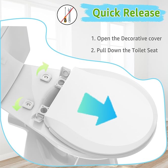 Toilet Seat Round 16.5 Inch, Quick Release & Soft Close, Anti-Slip Never Loosen, Easy Clean, White, PP Material