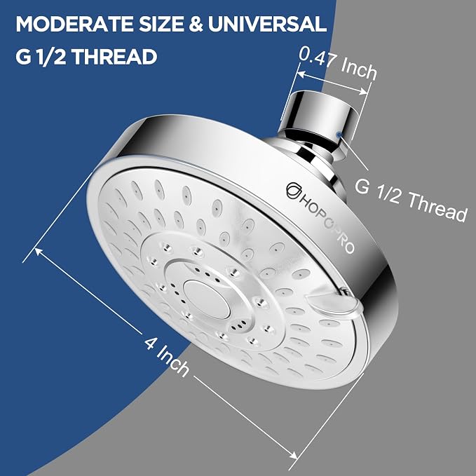 High Pressure Shower Head, HOPOPRO 5-Mode Fixed Showerhead, NBC Recommended | The Washington Post, NBC News, Today TV Show Recommended, Consumer Reports Tested High Flow Fixed Shower Head (4 Inch Silver)
