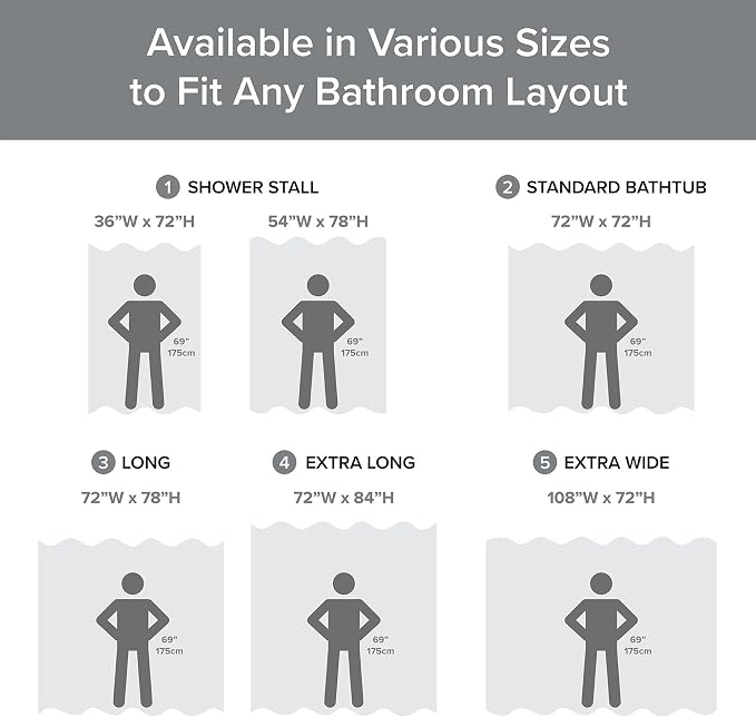 Madison Park Stall Shower Curtain for Bathroom, Blue Ombre, 36" x 72" | Ariana Ombre Cozy, Spa Quality Modern Waffle Weave Contemporary, 3M Scotchgard Treatment, Machine Washable