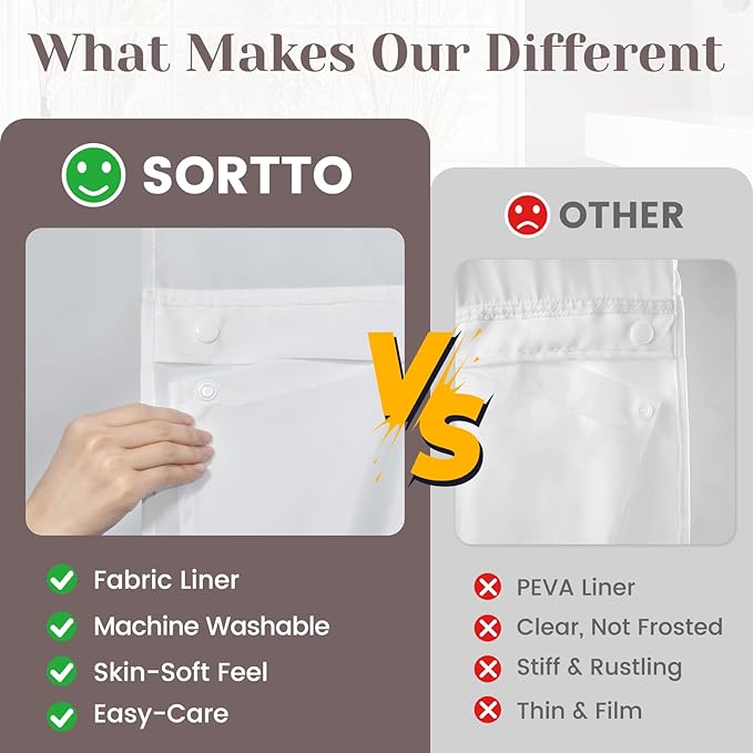 SORTTO No Hook Slub Shower Curtain with Liner, 71x74, Grey | Snap in Liner, 3 in 1, Bamboo Texture, Hotel Style, Waterproof Fabric, Mesh Top Window, Corner Magnets, Machine Washable