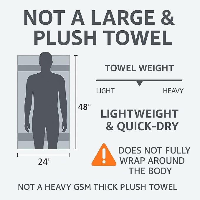 HERCULEAN Premium Bath Towels 24 x 48 Pack of 6 | Quick Dry and Highly Absorbent | 100% Cotton Terry Towels for Bathroom - Perfect for Shower - Pool and Spa - Luxury Soft Towels - Duck Egg