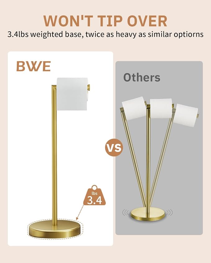 BWE Bathroom Toilet Paper Holder Stand Brushed Gold SUS304 Stainless Steel | RV Modern Freestanding Toilet Paper Roll Holder for Bathroom and Washroom with Heavy Weighted Base Portable Saving Space