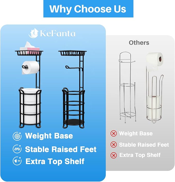 Toilet Paper Holder Stand with Shelf, Free Standing Tissue Roll Storage Rack with Dispenser for Bathroom, Black