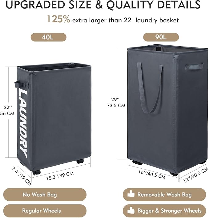 DOKEHOM 90L X-Large Rolling Laundry Basket Hamper on Wheels, Grey | Collapsible clothes hamper with removable mesh wash bag. High-capacity foldable washing bin organizer