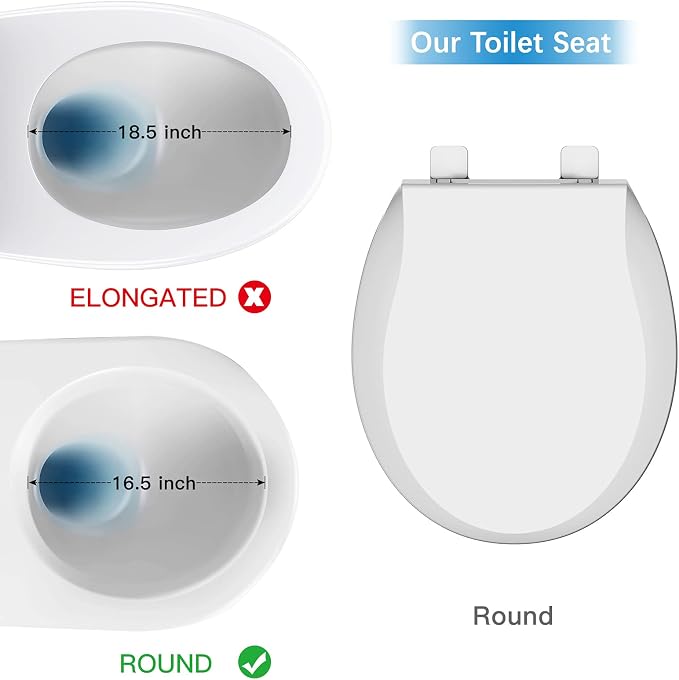 Round Toilet Seat with Slow Soft Close, Durable Toilet Seat Round, Never Loosens, Easy Clean and Install, White Toilet Seat Fit for Round Toilets