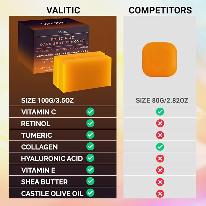 VALITIC Kojic Acid Dark Spot Corrector Soap Bars with Vitamin C, Retinol, Collagen, Turmeric - Original Japanese Complex - Hyaluronic Acid, Vitamin E, Shea Butter, Castile Olive Oil - 2 Pack With Bag
