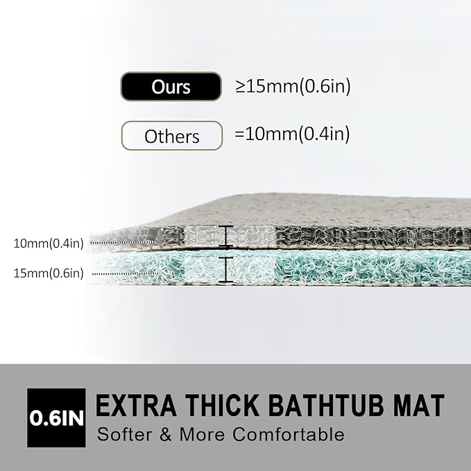 0.6" Extra Thick Non Slip Shower Mat, PVC Loofah Shower Mat with Drain, Quick Drying Bath Mat for Inside Shower, Bathtub Mats Foot Scrubber for Elderly, Bathroom, Kitchen, Wet Areas, 27x16 Inches