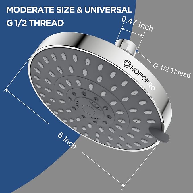 High Pressure Shower Head, HOPOPRO 5-Mode Fixed Showerhead, NBC Recommended | The Washington Post, NBC News, Today TV Show Recommended, Consumer Reports Tested High Flow Fixed Shower Head (6 Inch Chrome)