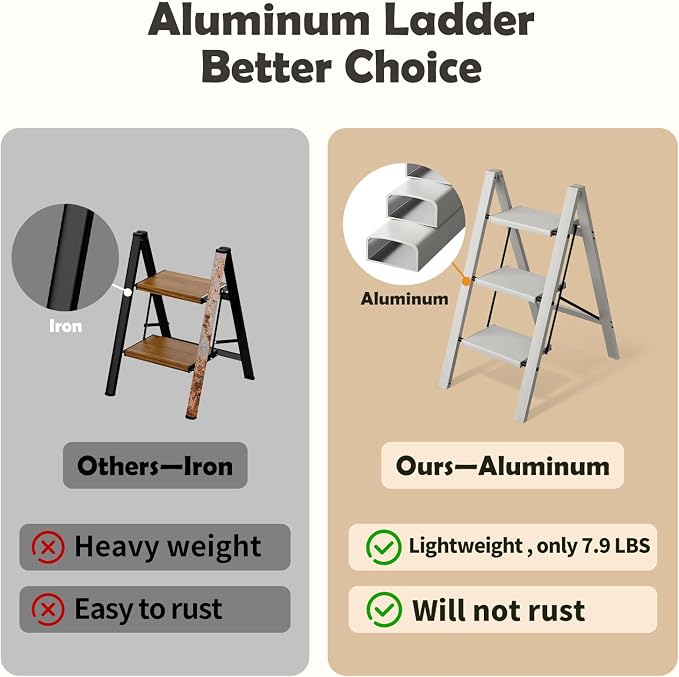 Taranta 3 Step Stool Foldable,Aluminum Step Ladder-Misty Gray | Lightweight,Wide Anti-Slip Pedals,Folding Step Stool,330lbs Capacity for Household,Kitchen,Office