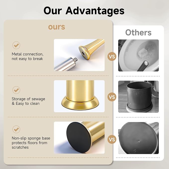 Brushed Gold Toilet Brush and Holder，Extra Long Handled Toilet Brush for Bathroom，Stainless Steel Heavy Duty Toilet Bowl Brush,Deep Cleaning Modern Toilet Cleaner Brush -Space Saving, Covered Brush