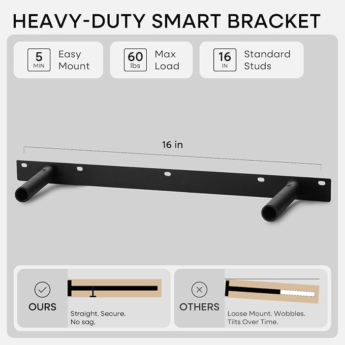 White Floating Shelf 20 inch, High End Solid Real Wood 20inch Bathroom Floating Shelves for Wall Mounted, White Wooden 20in Floating Shelves, Heavy Duty Bracket, 20 X 6.5 X 1.75 in, Set of 4
