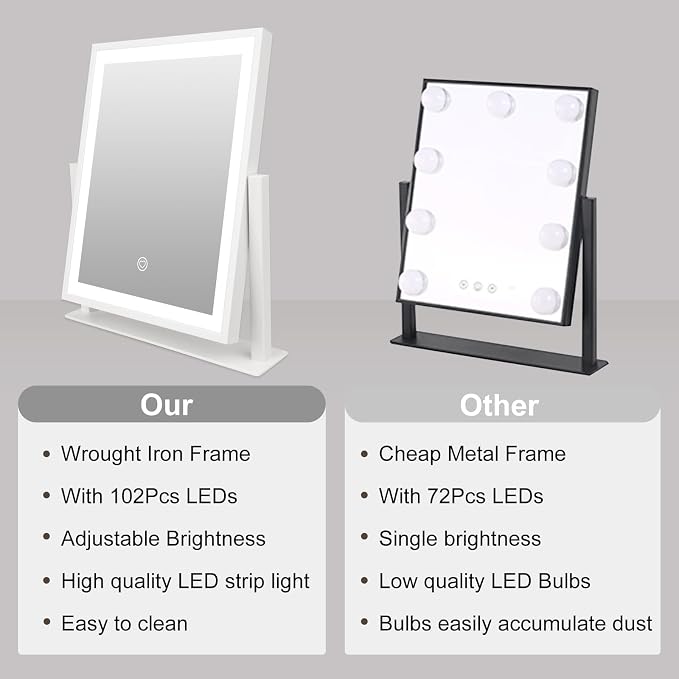 Beelux Vanity Mirror with Lights,15.3" Makeup Mirror with Light Smart Touch Control Dimmable 3 Modes Lighted LED Mirror 360°Rotation White for Christmas Birthday Thanksgiving Mother's Day