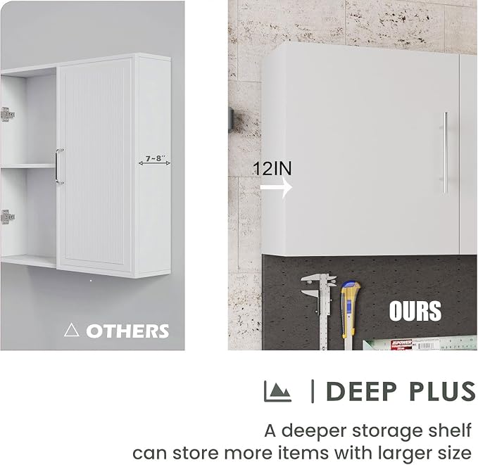 Small Wall Cabinet, 18" W x 12" D x 20" H Wooden Wall Mounted Storage Cabinet, 1 Door Cabinet with Soft Close and Metal Handle and Adjustable Shelf, for Kitchen, Garage, Laundry, Bathroom, White