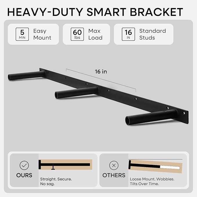 Walnut 42 inch Floating Shelves, High End Solid Real Wood 42inch Floating Shelf for Wall, Large Dark Brown 42 inches Long Floating Shelves, Heavy Duty Bracket, 42 X 6.5 X 1.75 inch, Set of 3