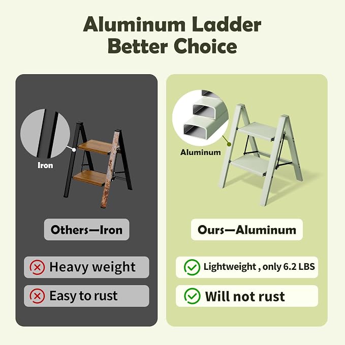 Taranta 2 Step Stool Foldable,Aluminum Step Ladder-FairylandGreen | Lightweight,Wide Anti-Slip Pedals,Folding Step Stool,330lbs Capacity for Household,Kitchen,Office