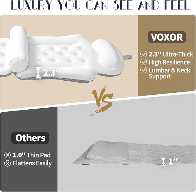 Full Body Bath Pillow for Tub, Thick Bathtub Cushion Mat with Neck, Back & Lumbar Support - Luxury Spa Bathroom Accessories, White