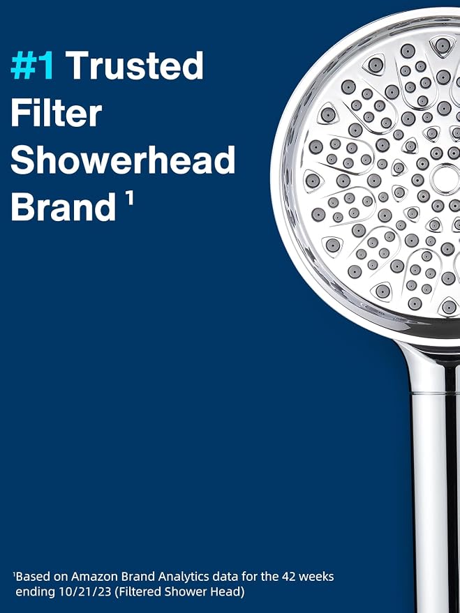 Cobbe Filtered Shower Head with Handheld - Filters Over 99% Of Chlorine | 2.0 Carbon Shower Head Filter System - Water Softener Filters Beads for Hard Water - Reduces Dry Itchy Skin, Chrome