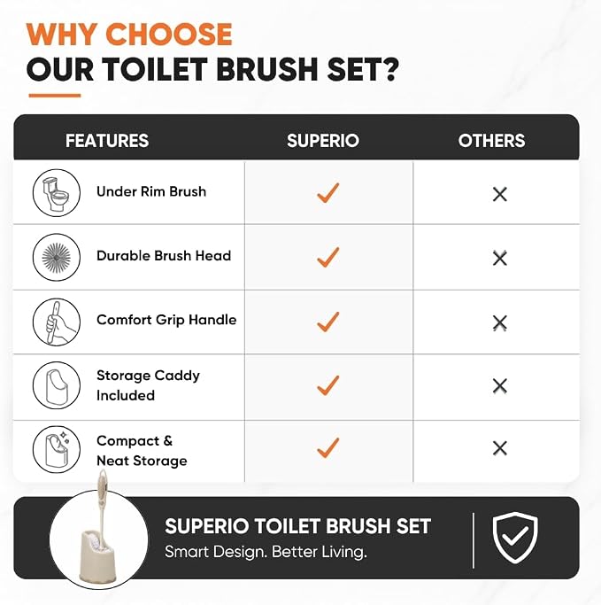 Superio Toilet Brush and Holder Toilet Scrubber Bowl Cleaner Brushes Wand, Toilets Brush with Holder Caddy, Bathroom Cleaning Brush, Bowl Brush Set