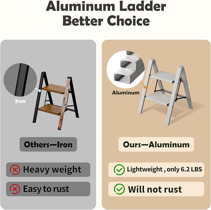 Taranta 2 Step Stool Foldable,Aluminum Step Ladder-Misty Gray | Lightweight,Wide Anti-Slip Pedals,Folding Step Stool,330lbs Capacity for Household,Kitchen,Office