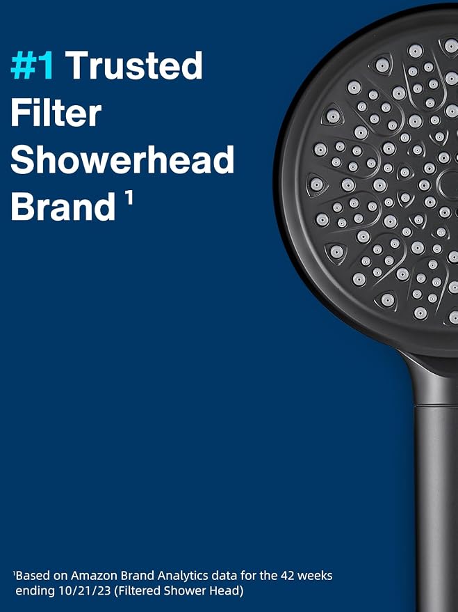 Cobbe Filtered Shower Head with Handheld - Filters Over 99% Of Chlorine | 2.0 Carbon Shower Head Filter System - Water Softener Filters Beads for Hard Water - Reduces Dry Itchy Skin, Chrome