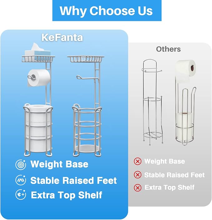 Toilet Paper Holder Stand with Shelf for Phone, Free Standing Tissue Roll Storage and Dispenser Rack for 4 Mega Rolls, Silver Gray