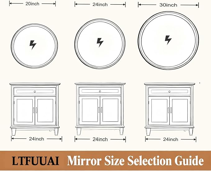 LTFUUAI 20" Round LED Bathroom Mirror with Lights, Front & Back Light | Lighted Bathroom Mirror, Touch 3-Color Stepless Dimming, Wall Mounted, Anti-Fog Shatterproof, UL Listed