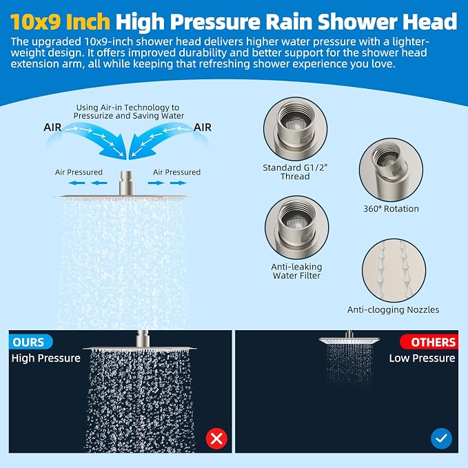 Hibbent All Metal cUPC Certified Shower Head, 10'' High Pressure Rainfall Showerhead Combo, Handheld Shower Wand, 12'' Adjustable Extension Arm, 4-Spray, 71'' Hose, Shower Holder, Brushed Nickel