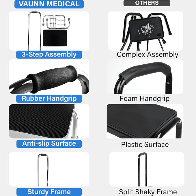Vaunn Medical Foot Step Stool with Handle and Anti Skid Rubber Platform, Lightweight and Sturdy Stool for Children, Adults and Seniors, Chrome