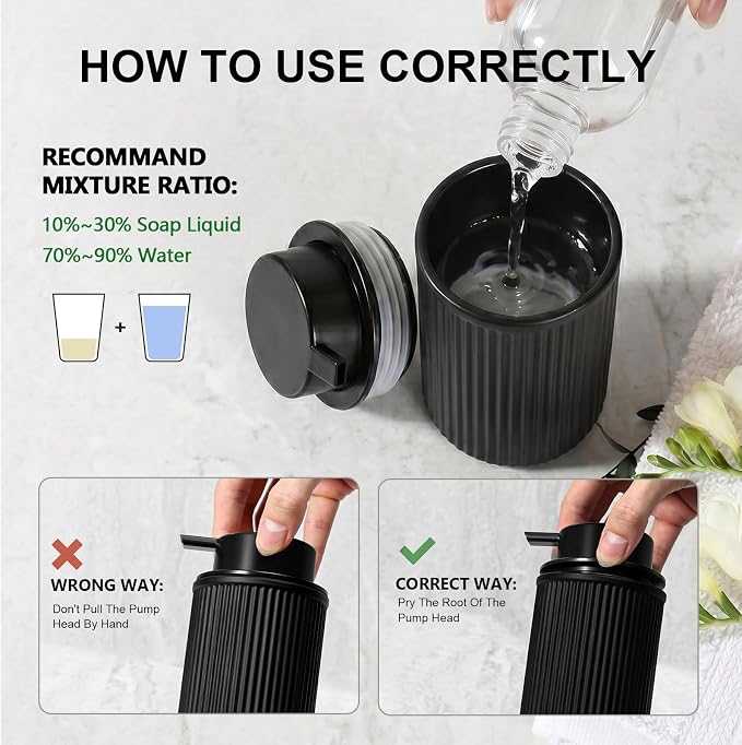 KASUNTING Matte Black Foaming Soap Dispenser, 2 Pack Ribbed Glass Foam Hand Soap Dispenser for Bathroom, Refillable Foaming Pump Bottle with Black Pump, Modern Dish Soap Foam Dispenser