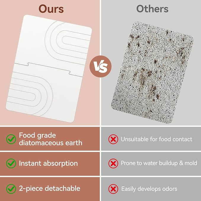Luxspire Large Stone Dish Drying Mat for Kitchen Counter 24"x16", White | Diatomaceous earth for fast water absorption, Non-slip shower pad, Can be used as a dish drying mat in kitchen,