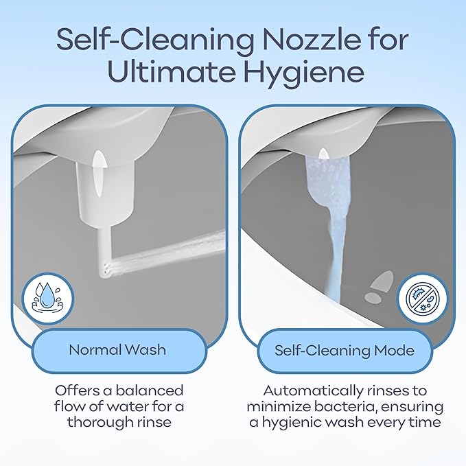 Warm Water Bidet Attachment for Toilet – Non-Electric Hot & Cold Bidet Add-On with Self-Cleaning Nozzle, Adjustable Angle, and Feminine Wash – Ultra-Slim Design