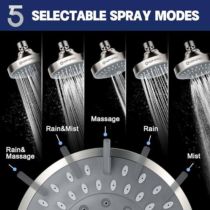 High Pressure Shower Head, HOPOPRO 5-Mode Fixed Showerhead, NBC Recommended | The Washington Post, NBC News, Today Recommended, Consumer Reports Tested High Flow Fixed Shower Head (4 Inch Brushed Nickel)