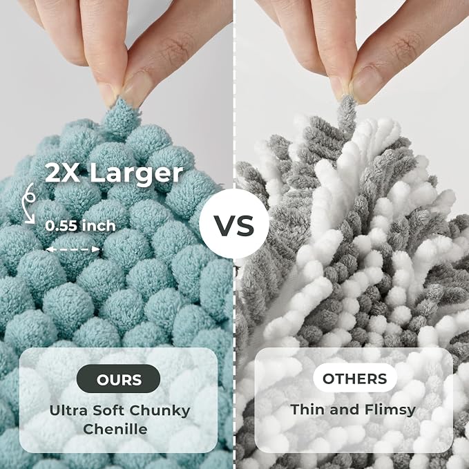 FRESHMINT Thick Chunky Chenille Bathroom Rug, Aqua Blue, 24"x36" | Non-Slip Backing, Water Absorbent Surface, Machine Washable Care, Cushioned Comfort, Bathroom Floor Use