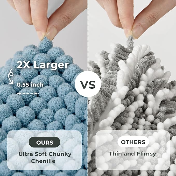 FRESHMINT Thick Chunky Chenille Bathroom Rug, Stone Blue, 24"x36" | Non-Slip Backing, Water Absorbent Surface, Machine Washable Care, Cushioned Comfort, Bathroom Floor Use