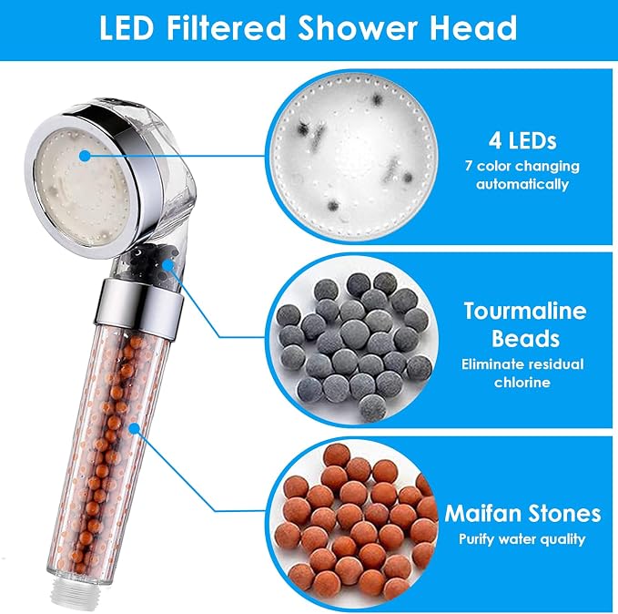 Vacto LED Handheld Shower Head Set with Filtration, Automatic 7-color Changing Shower Head Kit, High Pressure Handheld Shower Head with Hose and Bracket, Water Saving Showerheads with Filtration Beads