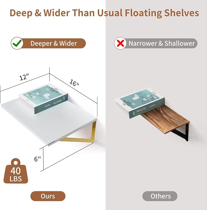 Deep Floating Shelves for Wall, 12 Inch Deep White and Gold Shelves Set of 2, 16W x 12D White Wood Wall Shelves with Golden Brackets for Bedroom Bathroom Living Room Kitchen - White & Gold