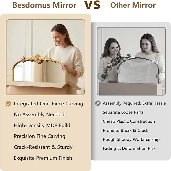 Besdomus Vintage Mirror Full Length: 21"x56" Gold Long Arched Body Mirrors | French Floor Standing Metal Framed - Antique Baroque Traditional Ornate - Ideal for Foyer/Cloakroom/Bedroom/Dressing Room
