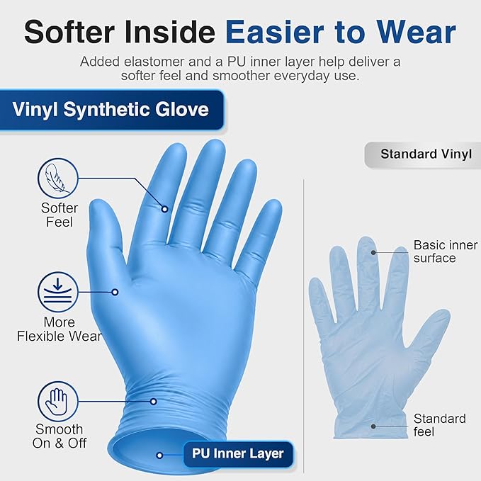 Schneider Medical Nitrile/Vinyl Blend Exam Gloves, Black Disposable | Latex&Powder free, Food Safe, Cleaning, Exam, Cooking, Food Prep, BBQ, Comfortable Fit, Ambidextrous, Unisex