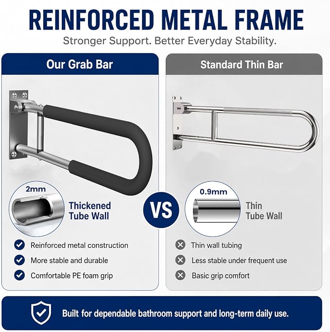 Handicap Grab Bars Rails 23.6 Inch Toilet Handrails Bathroom Safety Bar Toilet Support Rail Handicapped Handrail Accessories for Seniors Elderly (23.6inch)