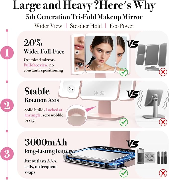 SIMETRA 15.6'' Rechargeable Makeup Mirror with Lights, 156 LED Magnification Vanity Mirror with 3 Colors Lights, 3000mAh Lighted Mirror, Touch Control Trifold Mirror for Women Travel Desk