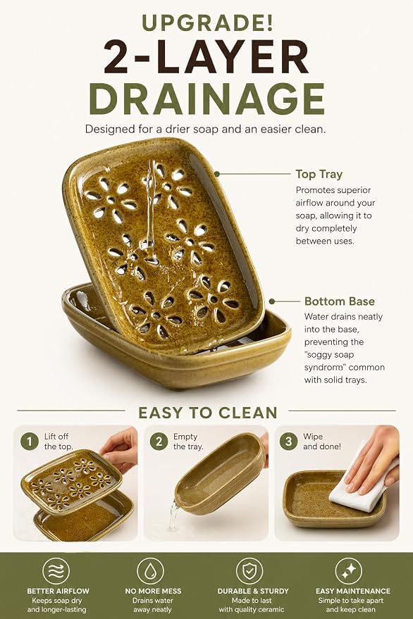 Miamolo 2 Layer Soap Dishes for Shower with Drainage, Keep Soap Bars Dry | Ceramic Bar Soap Holder Saver, Self Draining Top, Removable Drip Tray Non-Slip, Bathroom Kitchen Sink Dishwasher Safe, Yellow