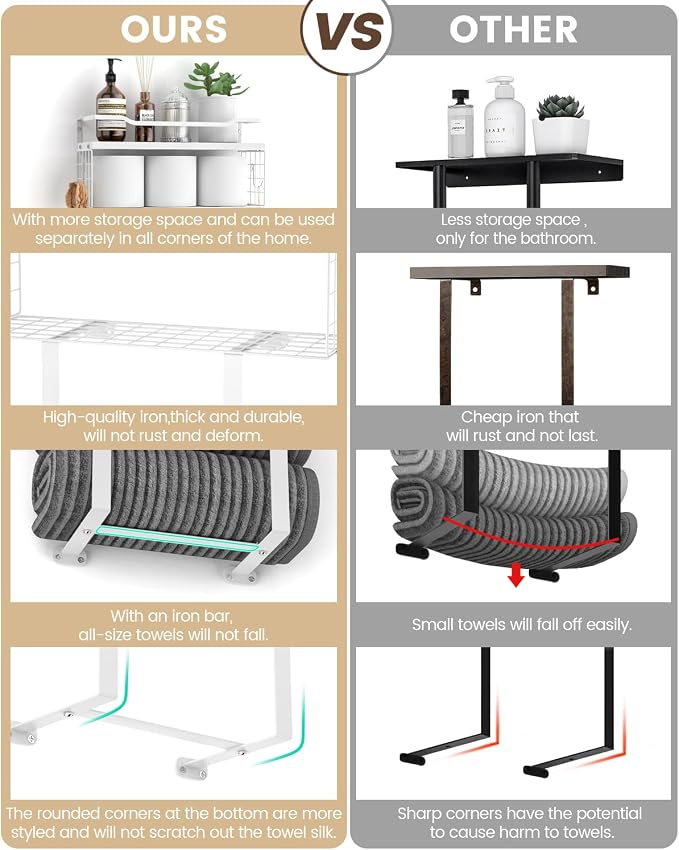 Towel Racks for Bathroom Wall Mounted - Bath Wall Towel Holder Set Above Toilet Storage, Rolled Towel Shelf Organizer for Small Bathroom All White, Wood Vertical Towel Rack for Bathroom Wall Decor | Towel Storage with Wood Shelf & Metal Basket,Fit for ...