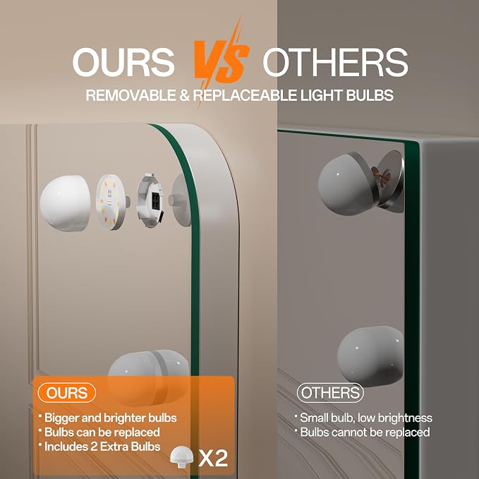 ouboyo 36''X24'' Hollywood Vanity Mirror with Lights, Lighted Makeup Mirror with 16 Dimmable LED Bulbs, 3 Color Lighting Modes & Stepless Dimming, USB & Type-C Charging Port, Wall Mounted Or Tabletop