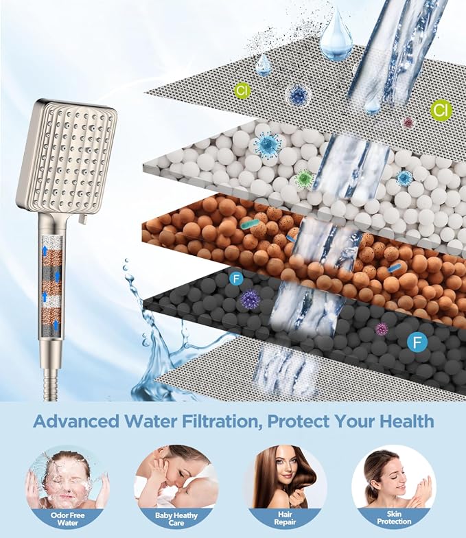 Filtered Shower Head - 6 Modes High Pressure Handheld Shower Head with Filter Mineral Beads, Detachable Handheld Showerhead Set with Stainless Steel Hose and Shower Arm Bracket (Brushed Nickel)