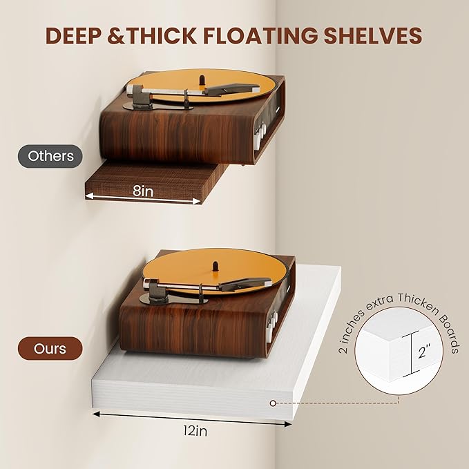 Vivelove Deep Floating Shelves 55x12” Set of 2, White | Easy Install With Hardware, 2" Thick, Invisible Brackets, Wall Mounted, No Sagging, For Any Room