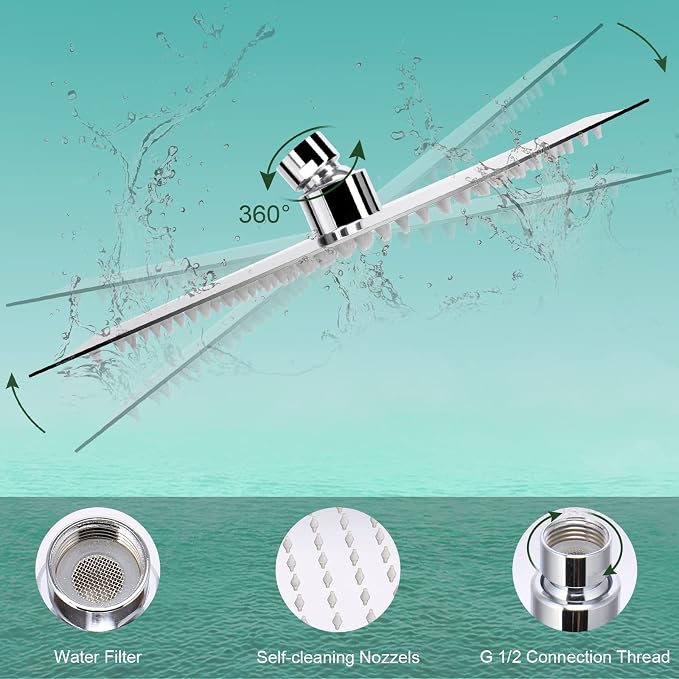 Filter Shower Head, High Pressure 8 Inch Rainfull with Filter Combo for Hard Water, Remove Chlorine Fluoride and Harmful Substances- 1 Replaceable Filter Cartridge (Square, Chrome)