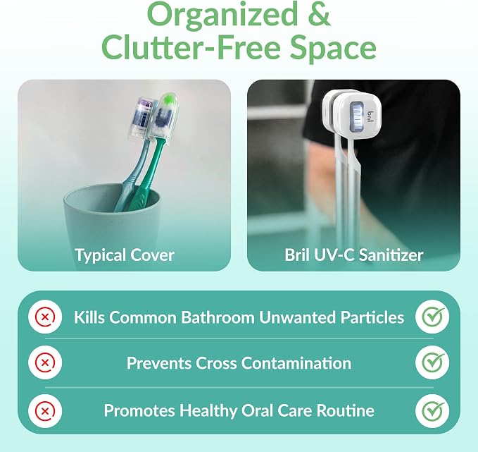 UV-C Toothbrush Sanitizer and Holder – Wall Mounted, Rechargeable, 30-Day Battery, Magnetic Mount, Fits Electric and Manual Brushes, Portable Travel Case, Auto-Shutoff – White | 30-Day Battery, Magnetic Wall Mount, Fits Electric and Manual Brushes, Por...